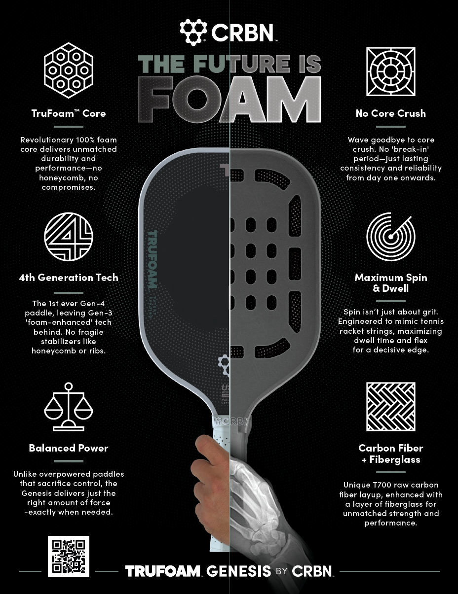 CRBN³ TF Genesis (Hybrid Paddle)